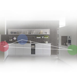 Grupo Inara | Cocinas de Diseño | Blog