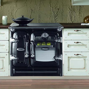 Grupo Inara | Cocinas de Diseño | Blog